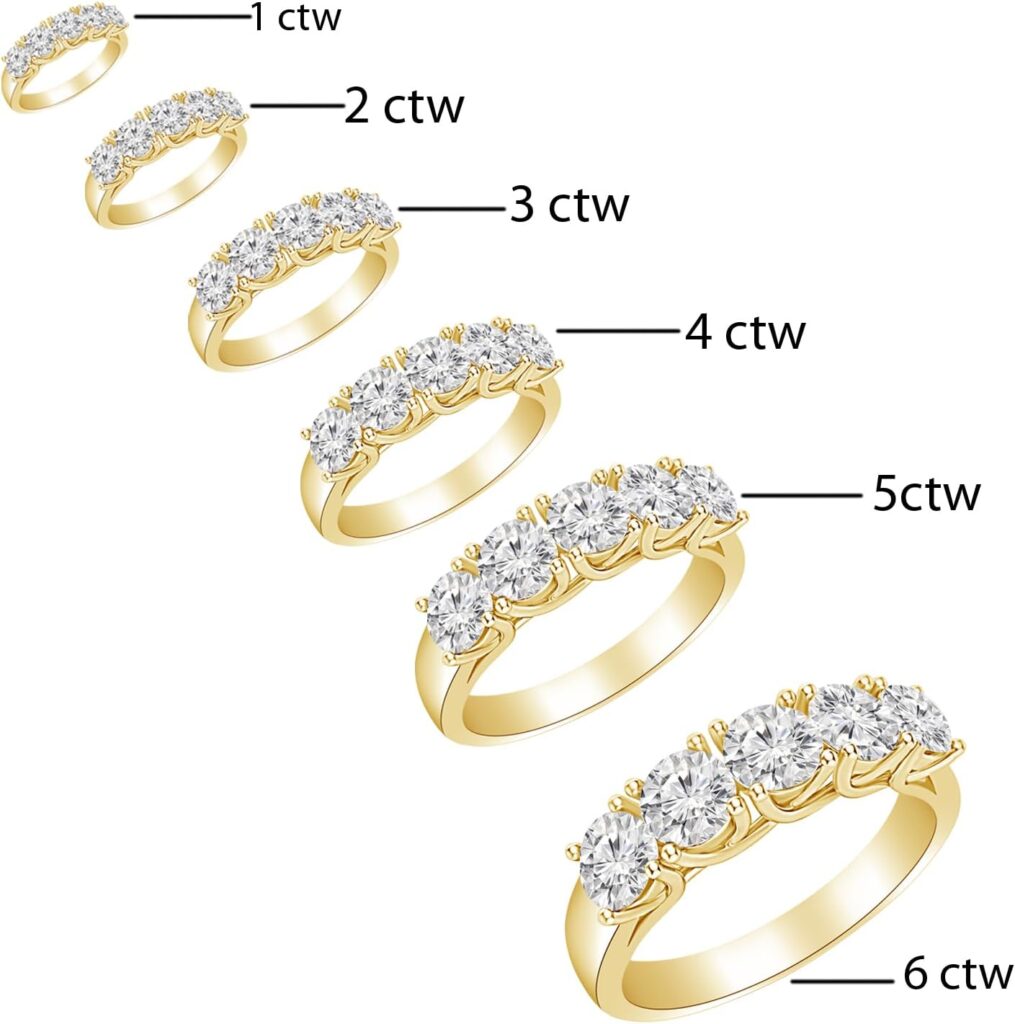 Lab-Grown Diamond Stackable Ring: Honest Review 2026
