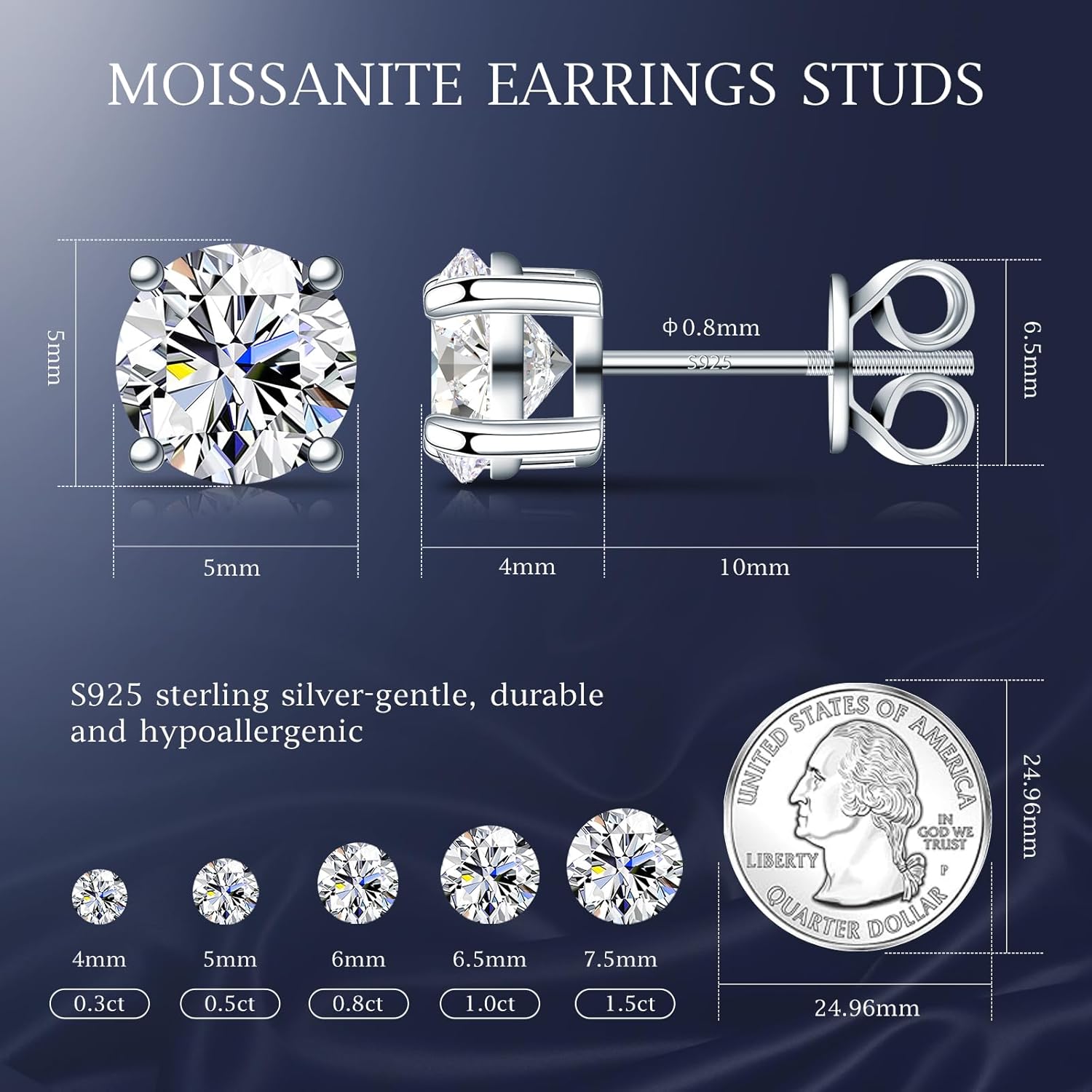 Round moissanite stud earrings in 925 sterling silver with classic diamond-cut brilliance, available in multiple carat weights