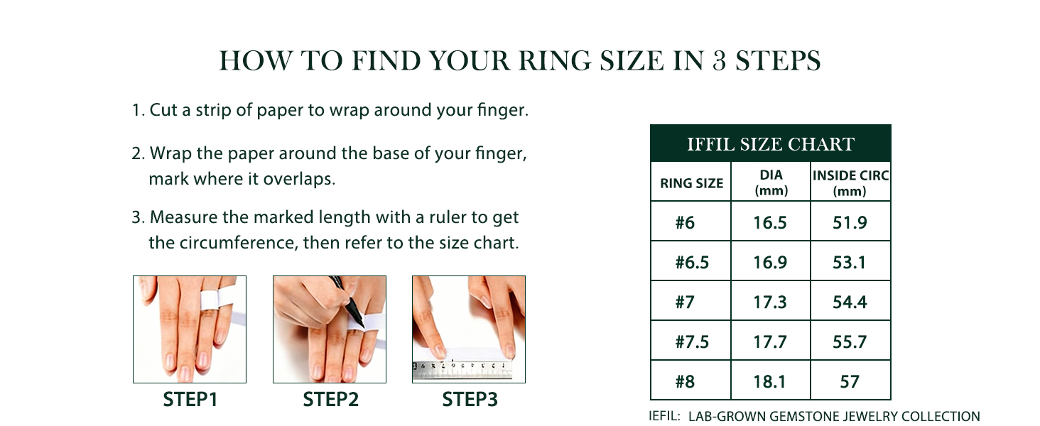 Sterling silver birthstone ring with lab-created moissanite stone, rhodium plating, modern setting